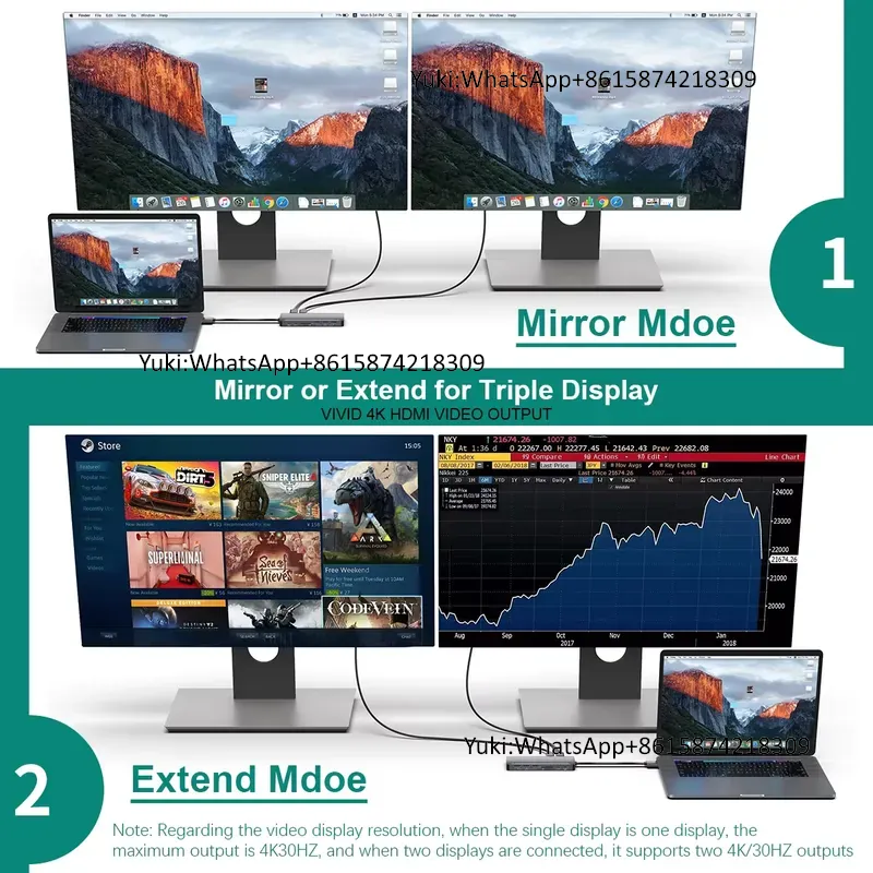 Hot Selling Dual Display Scree - Usb C Docking Hub ulasan dan harga