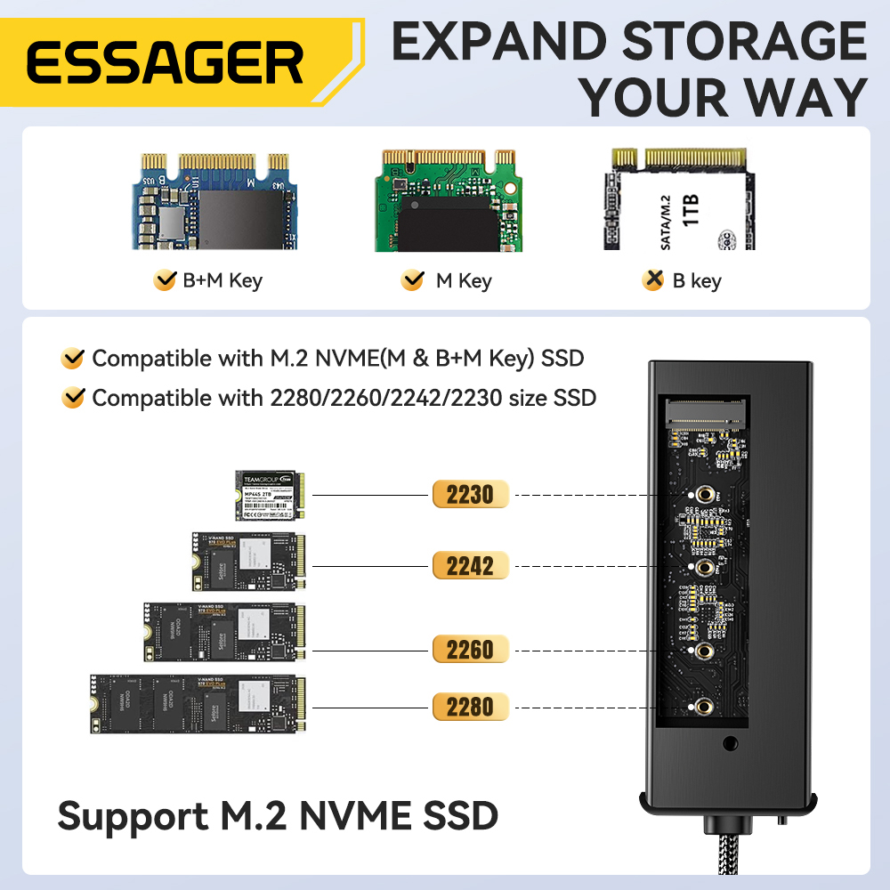 Essager USB C Hub With M.2 SSD - Usb C Docking Hub ulasan dan harga