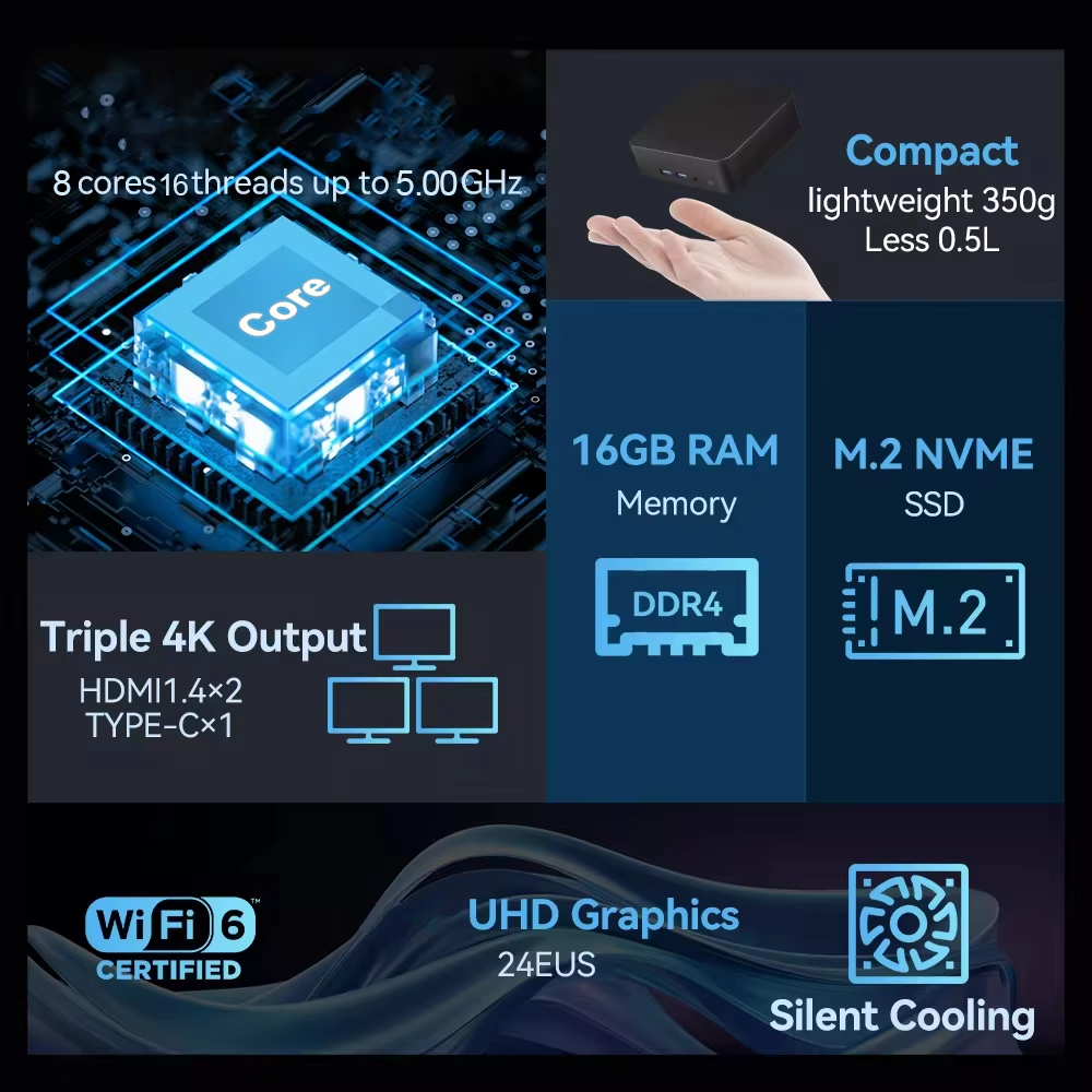MINI PC Windows 11 Intel Core  - Laptop Accessories Sleeve ulasan dan harga
